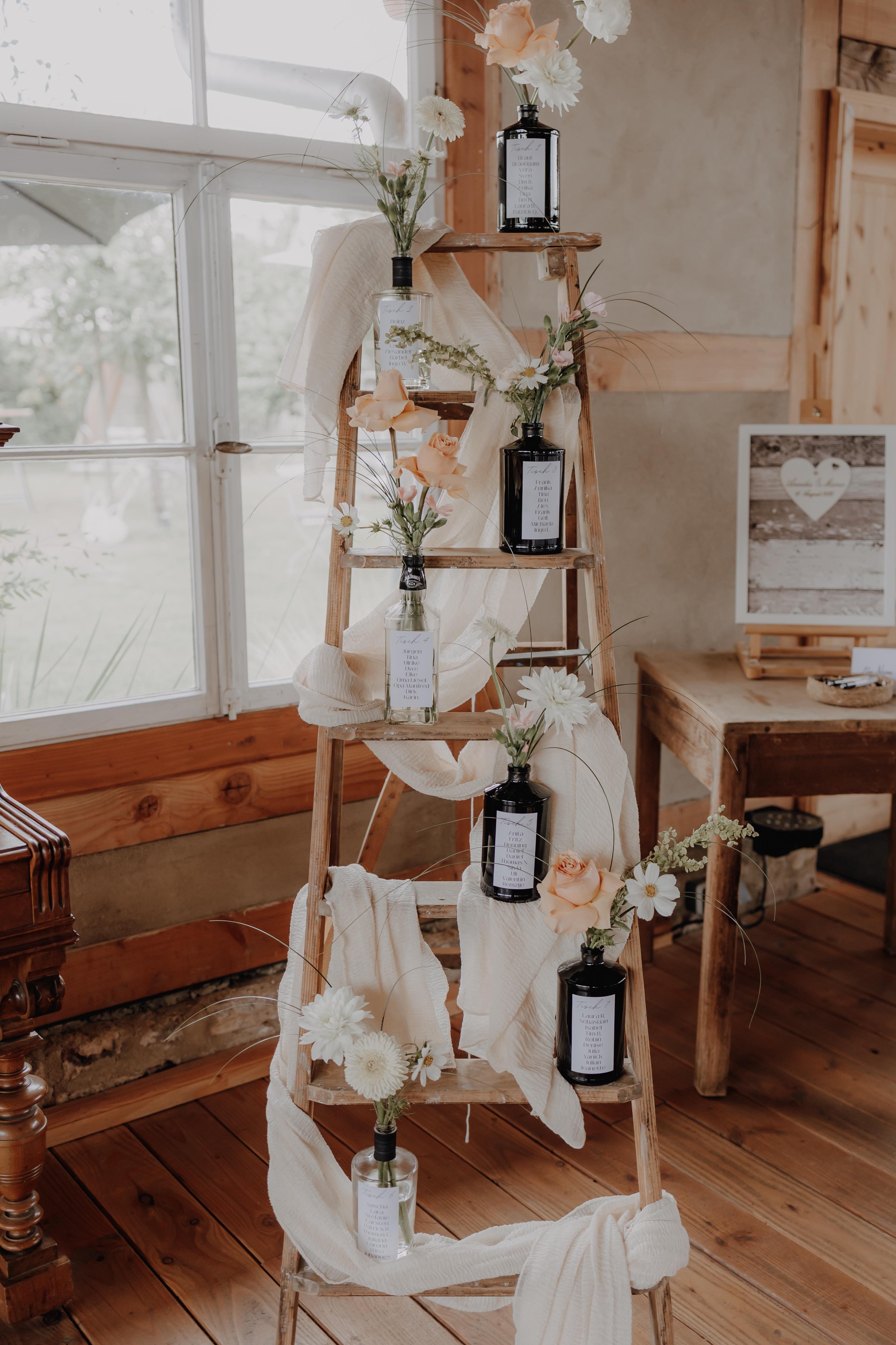 ca1a4e26-bb5e-43d6-8450-c8e48f5d9fdf